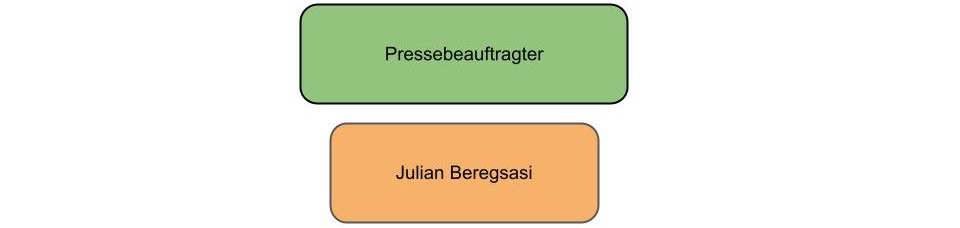 Presse Org